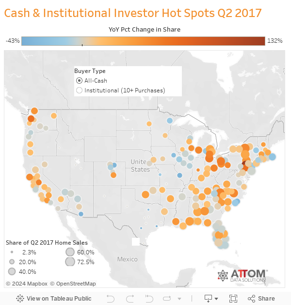 Cash & Institutional Investor Hot Spots Q2 2017 
