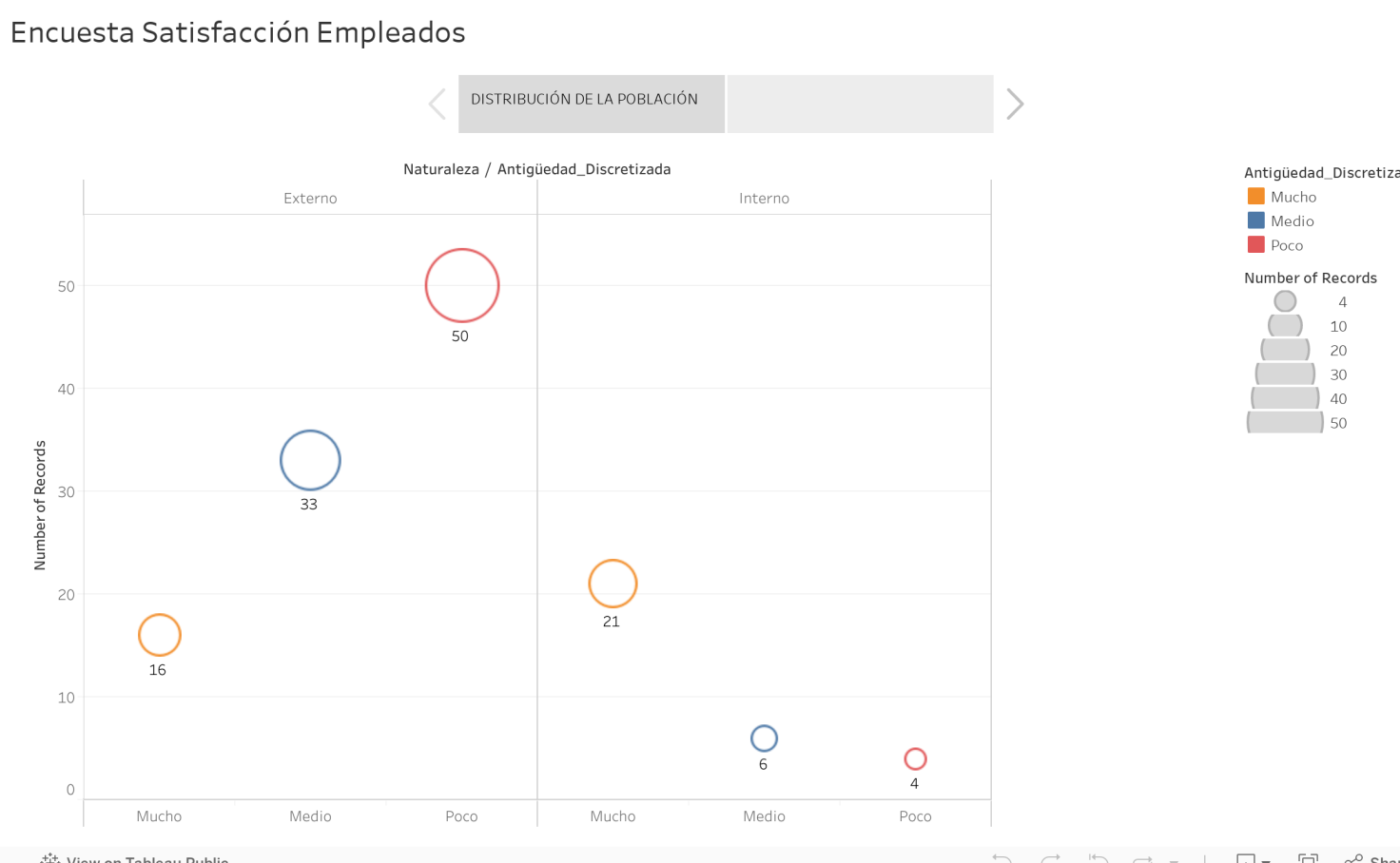 caso-pr-ctico-tableau-tableau-public