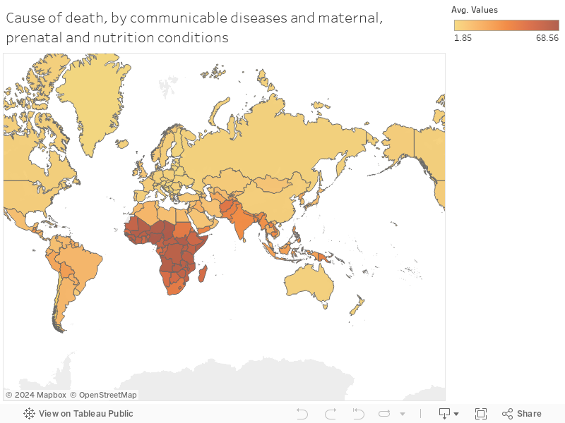 Cause of death, by communicable diseases and maternal, prenatal and nutrition conditions 