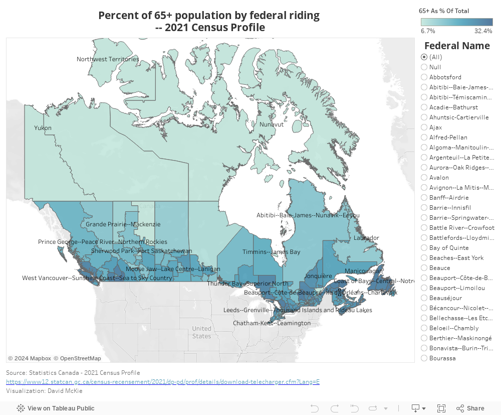 65+ population by federal riding 