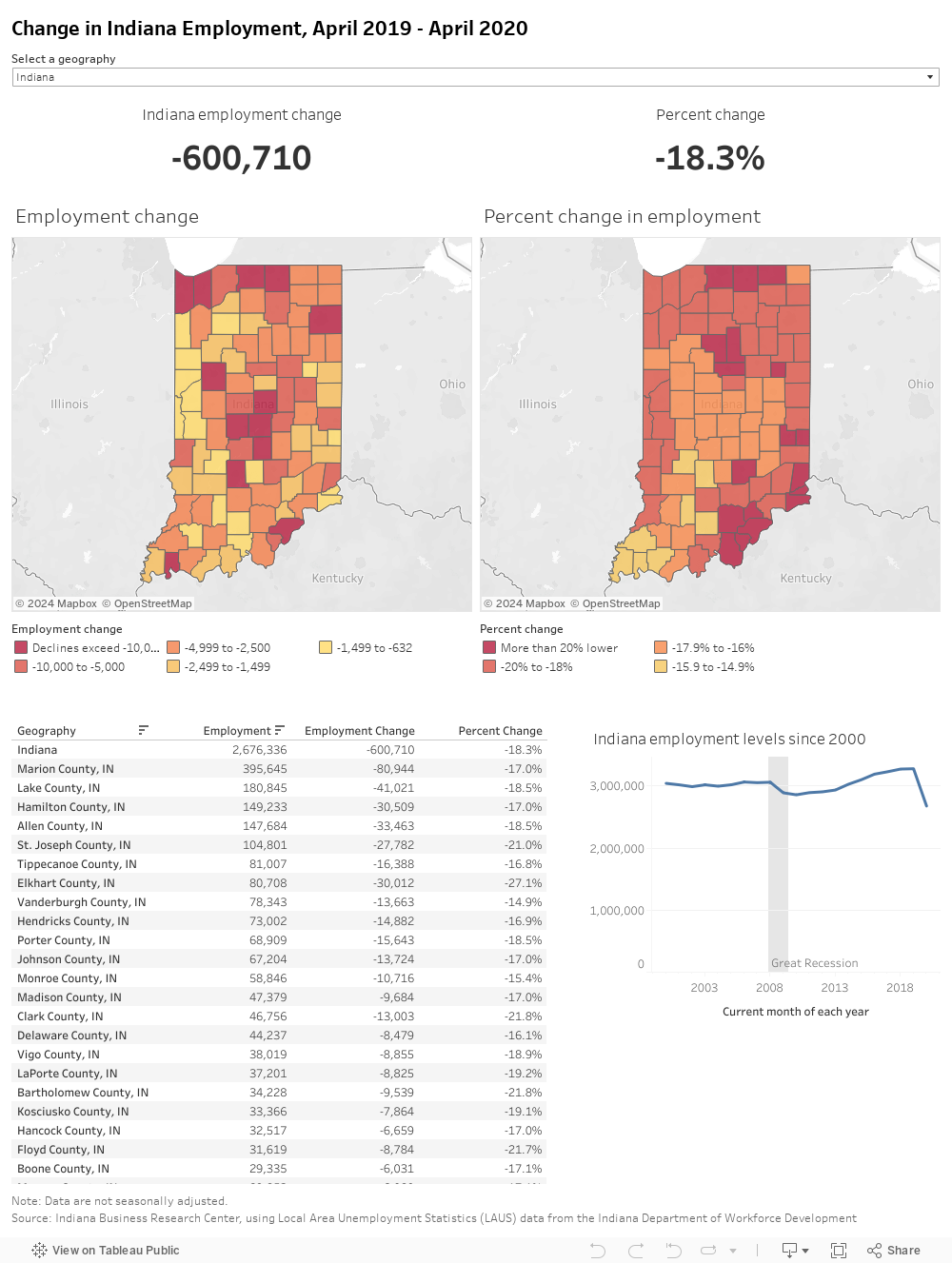 Unemployment Rate Maps STATS Indiana