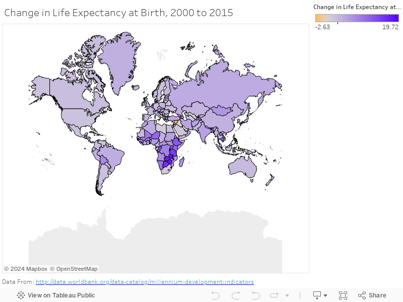 Change in Life Expectancy at Birth, 2000 to 2015 