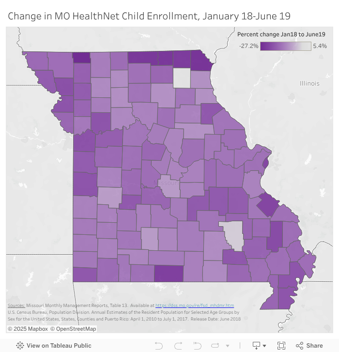 MO Health Net