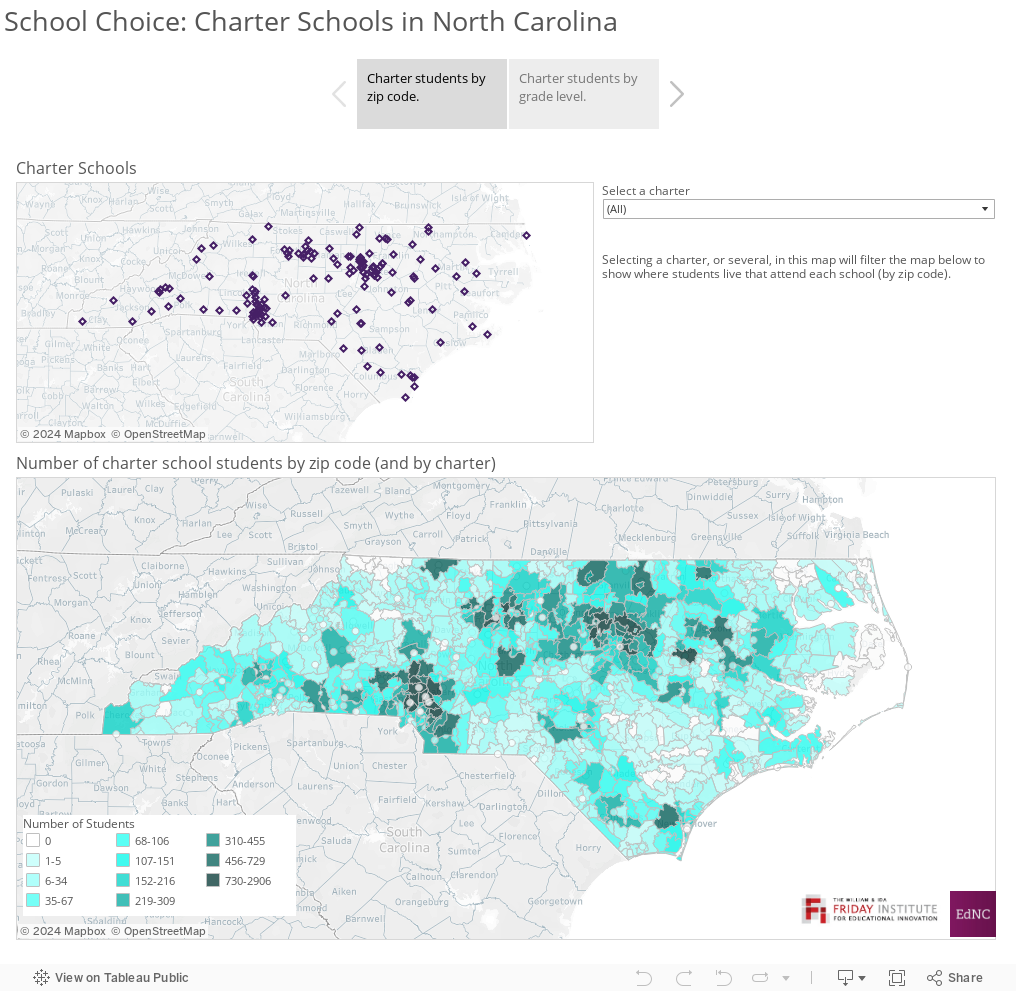 School Choice: Charter Schools in North Carolina 