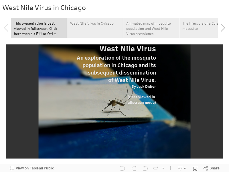 West Nile Virus in Chicago 