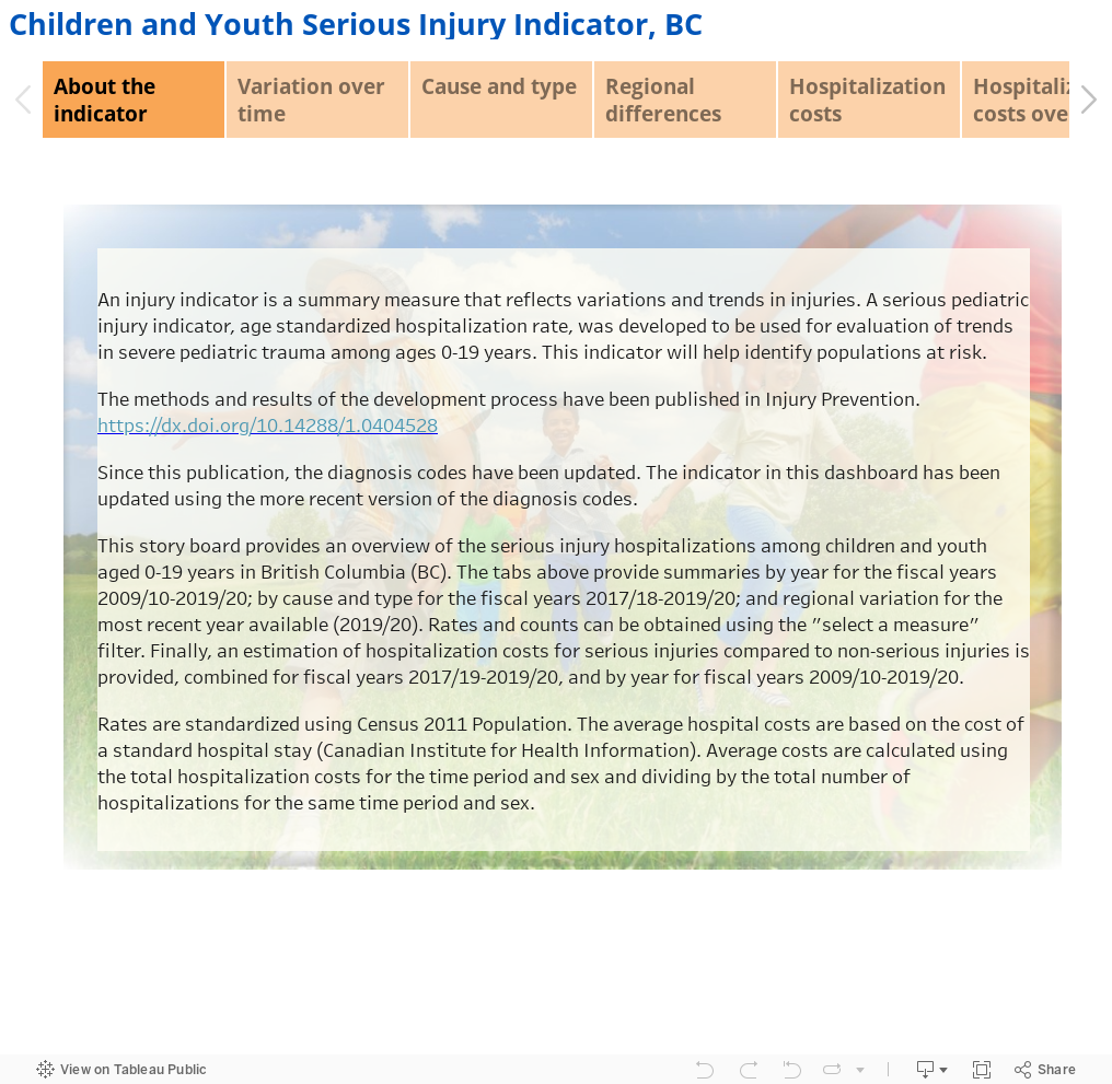 Children and Youth Serious Injury Indicator, BC  