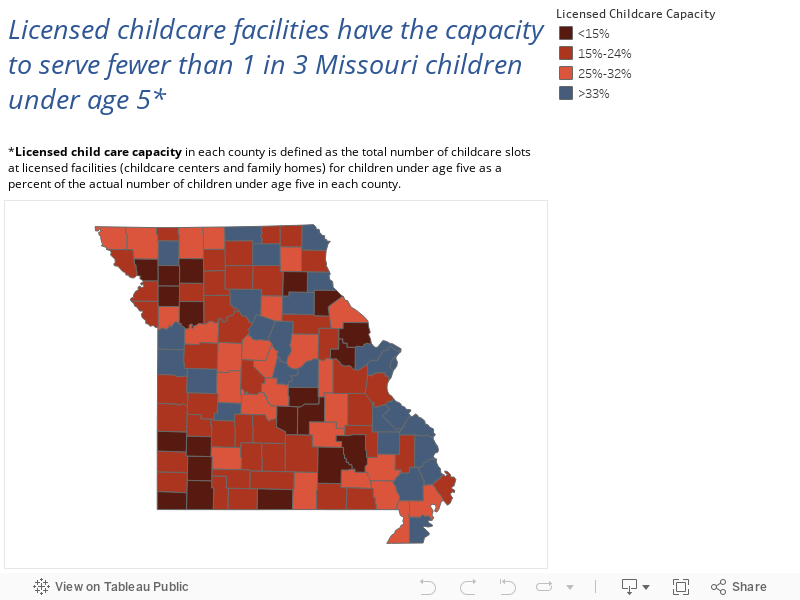 Licensed childcare facilities have the capacity to serve fewer than 1 in 3 Missouri children under age 5**Licensed child care capacity in each county is defined as the total number of childcare slots at licensed facilities (childcare centers and family 