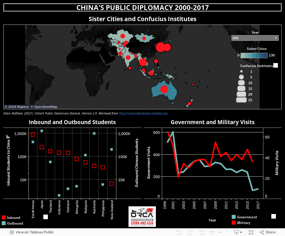 CHINA'S PUBLIC DIPLOMACY 2000-2017 