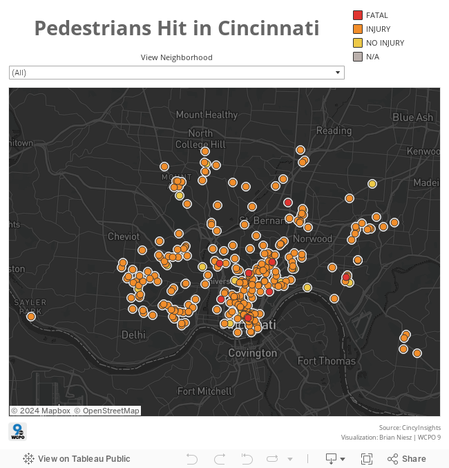 Pedestrians Hit 