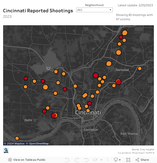 Cincinnati Reported Shootings 2023 