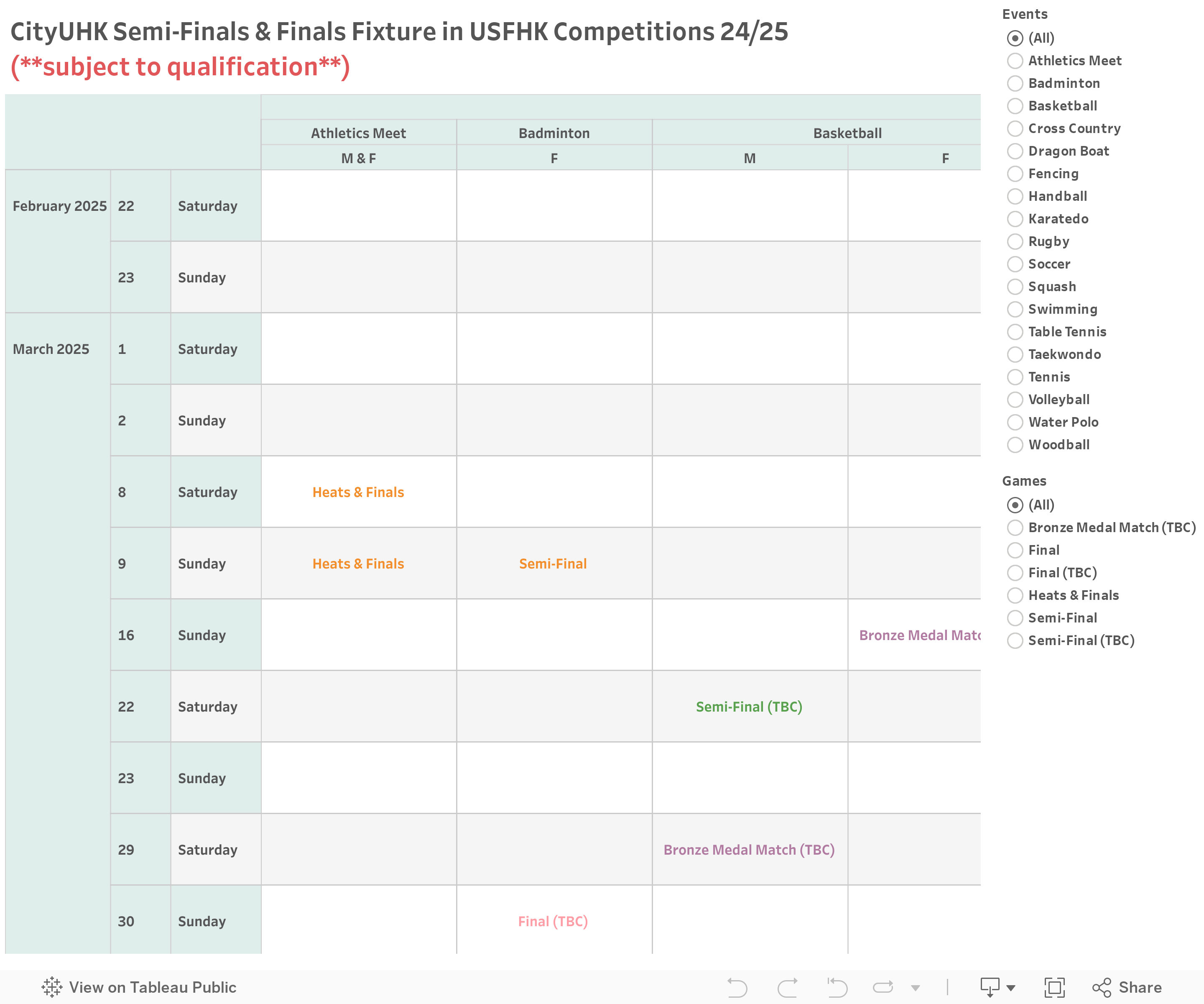 CityUHK Fixture in USFHK Competitions (Semi-Finals & Finals) 