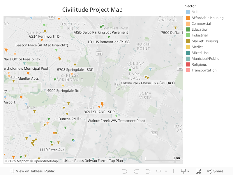 civilitude_project_map 