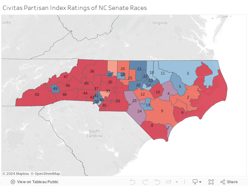 Civitas Partisan Index Ratings of NC Senate Races 