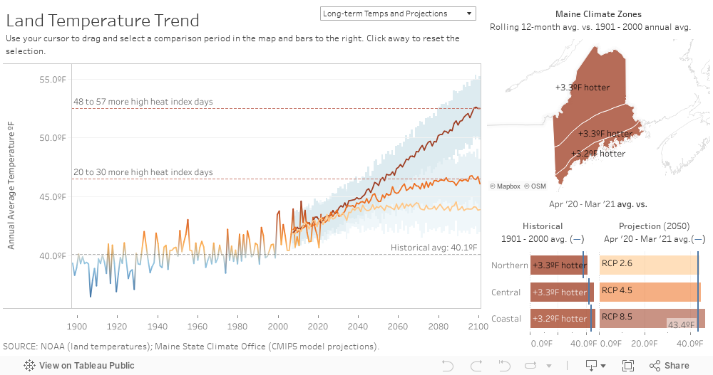 Maine Land Temperature TrendLast 12 months compared to 1901 - 2000 average 