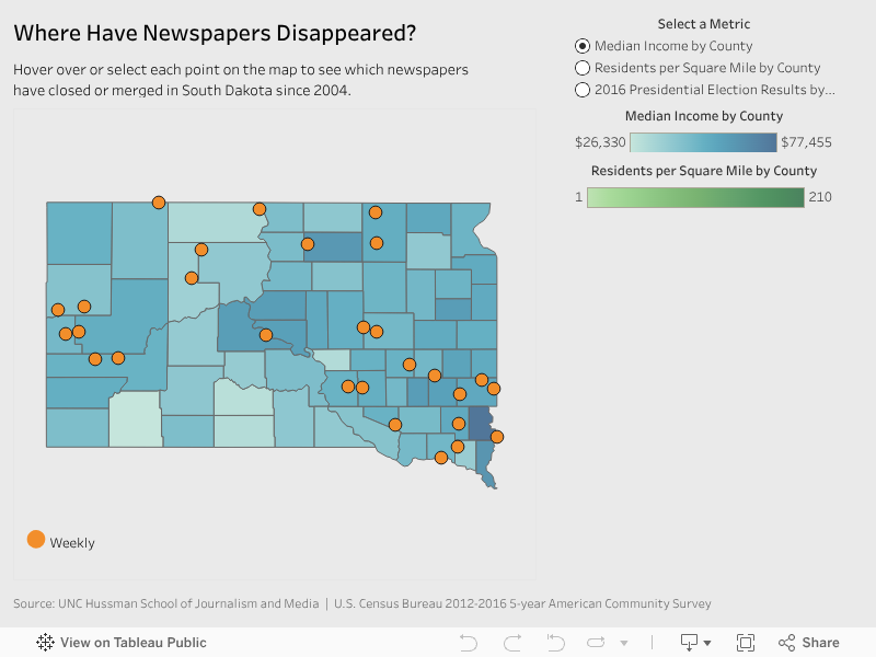 South Dakota The Expanding News Desert