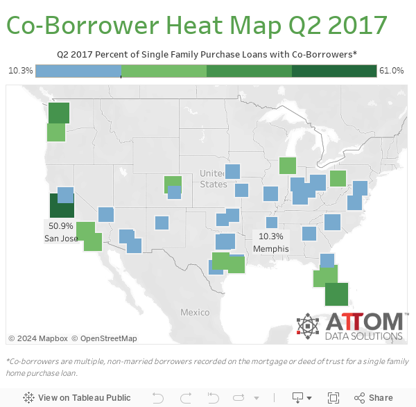 Co-Borrower Heat Map Q2 2017 