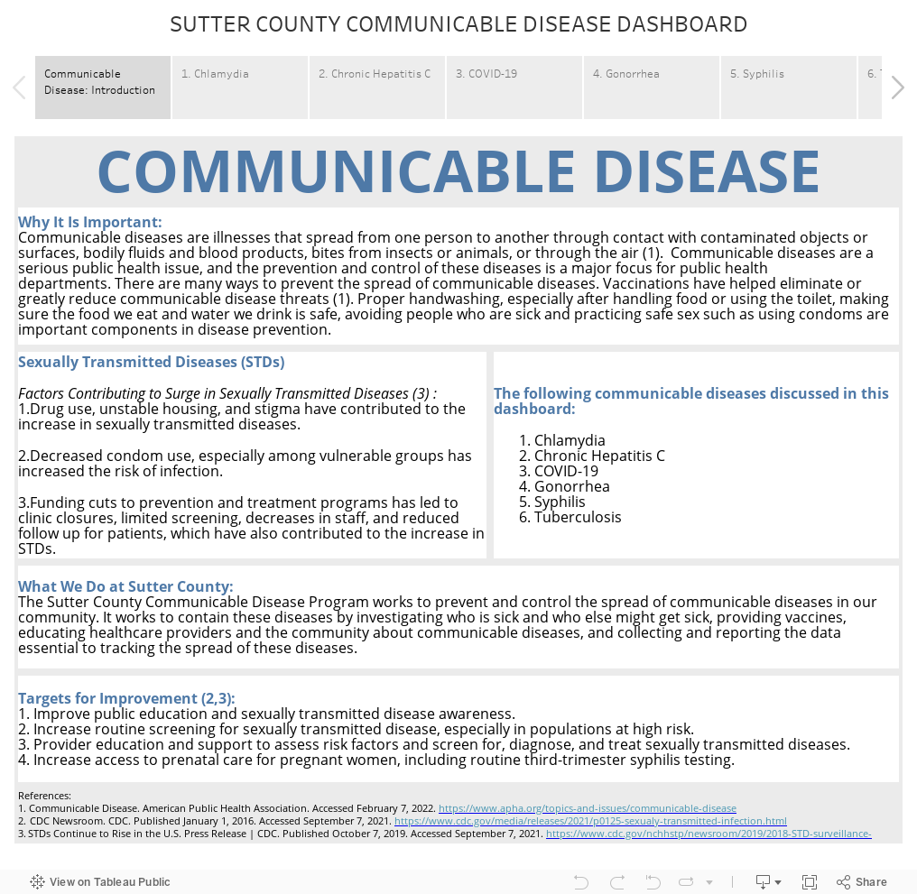 SUTTER COUNTY COMMUNICABLE DISEASE DASHBOARD 