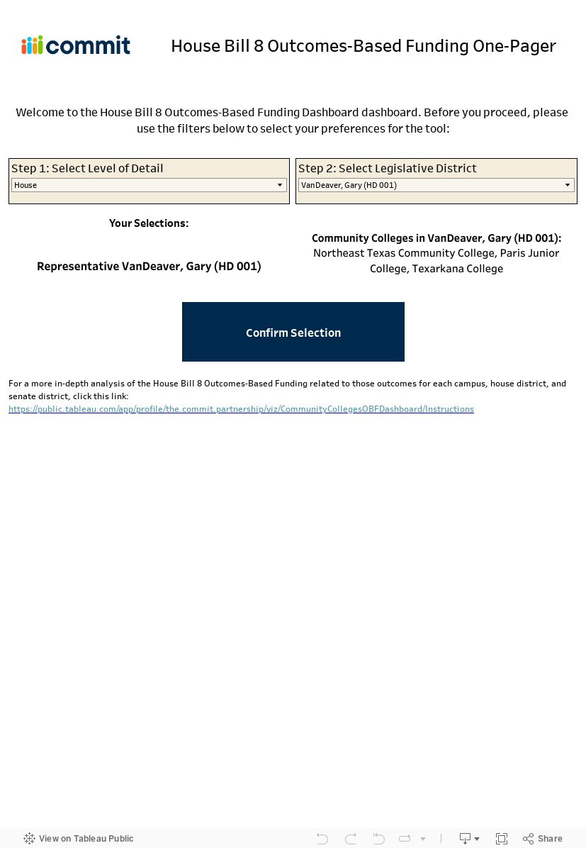 House Bill 8 Outcomes-Based Funding One-Pager 