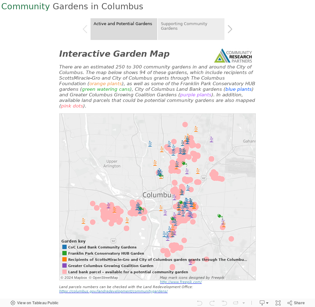 Workbook Community Gardens Map