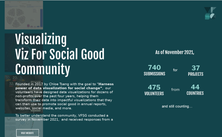 Projects — Viz for Social Good