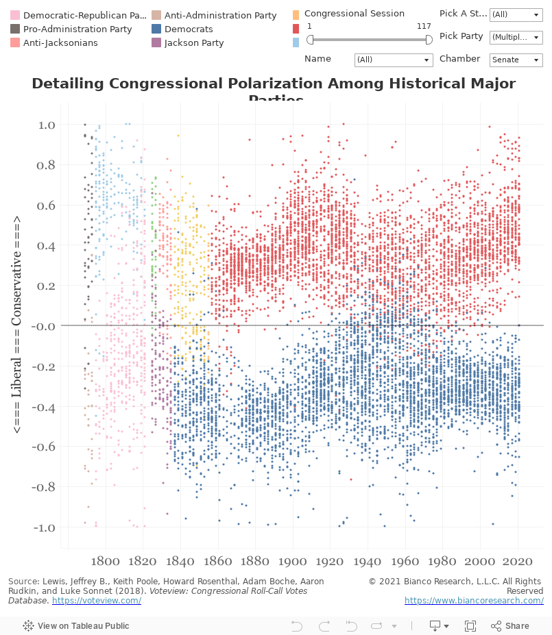 DashDetailPolarization 