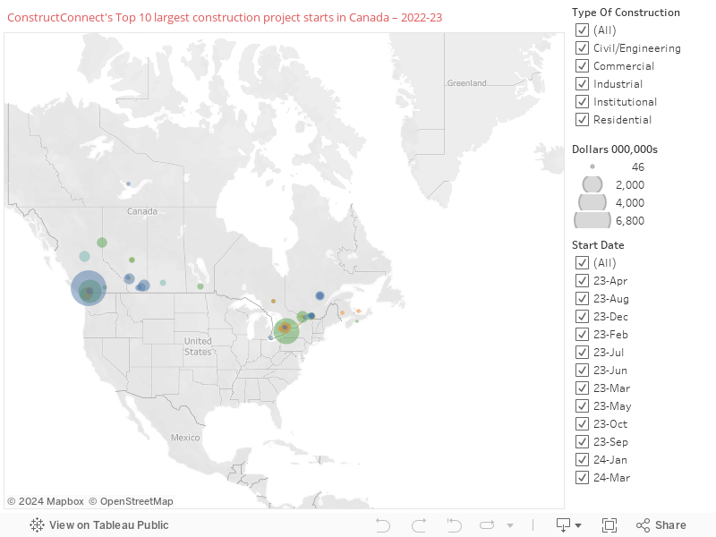 ConstructConnect's Top 10 largest construction project starts in Canada – 2022-23 