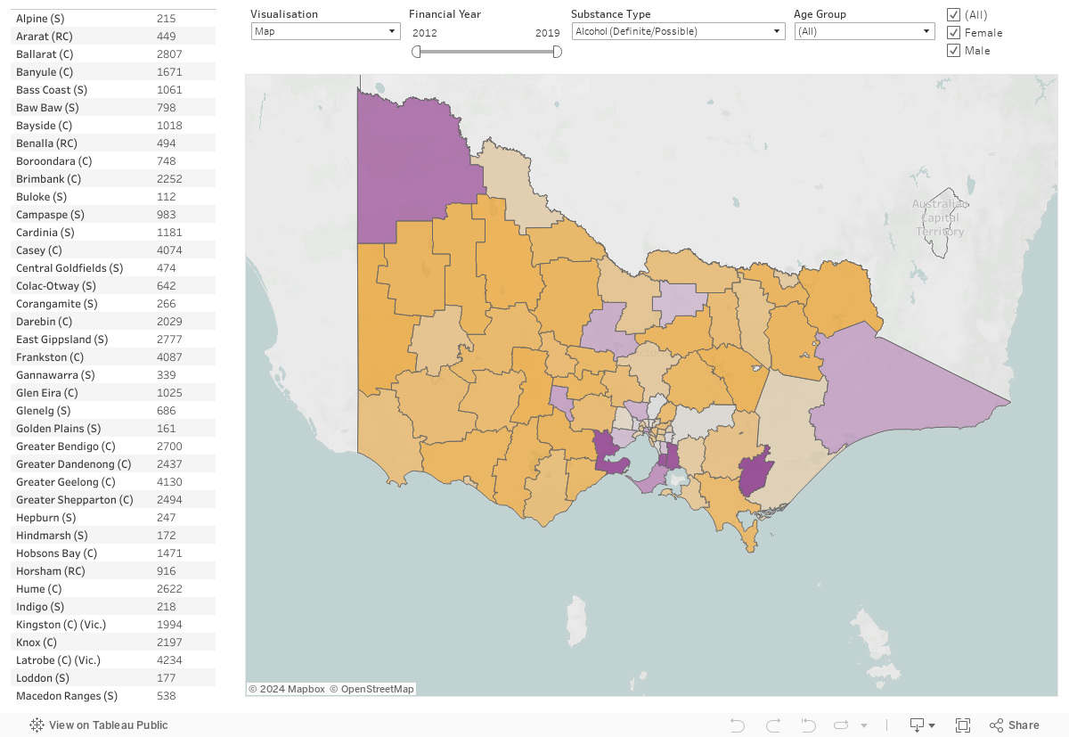 Family Violence - AODstats