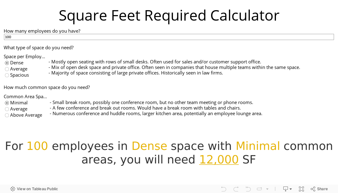 How Much Office Space Do I Need, How Much Space Per Person At A Conference Table In Excel