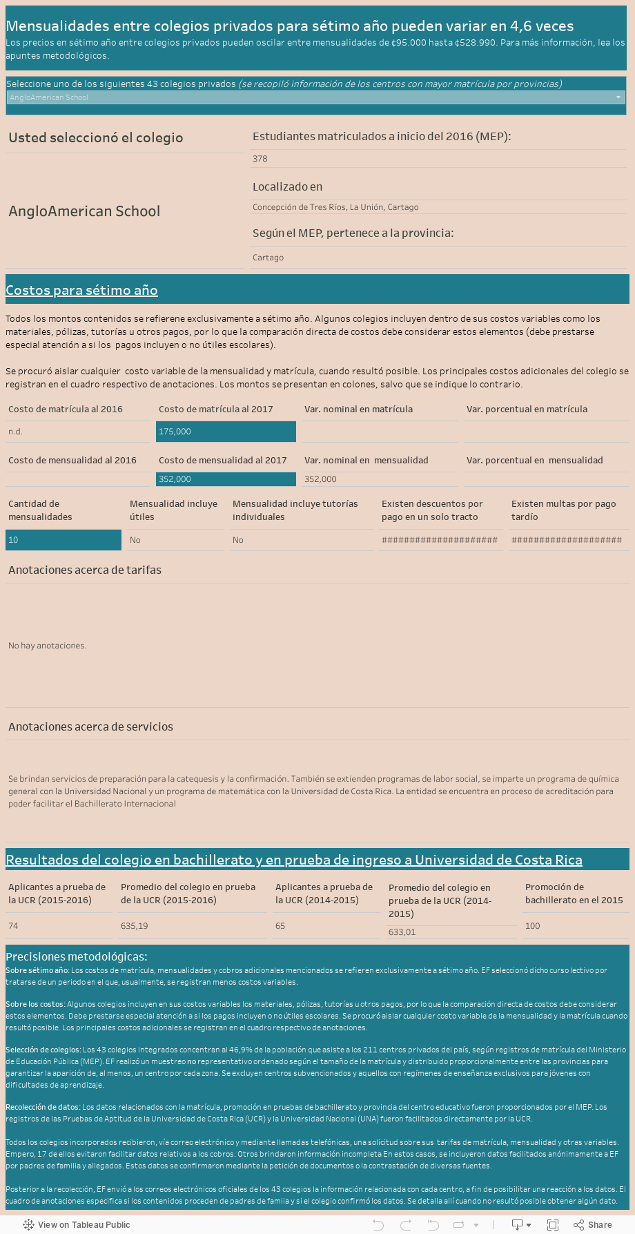 Dashboard 1 