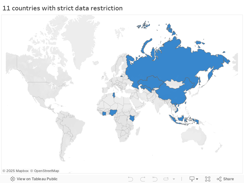 11 countries with strict data restriction 