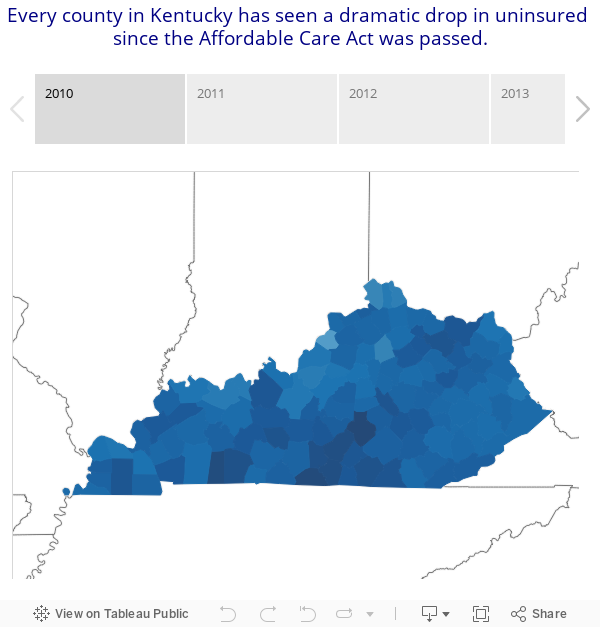 Every county in Kentucky has seen a dramatic drop in uninsured since the Affordable Care Act was passed.Especially during 2014 & 2015. 