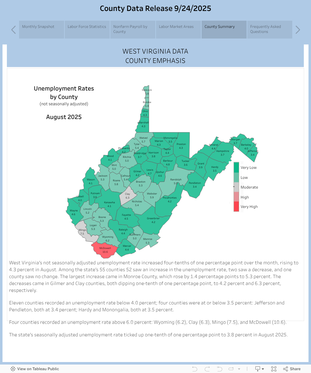 County Data Release 9/24/2025 