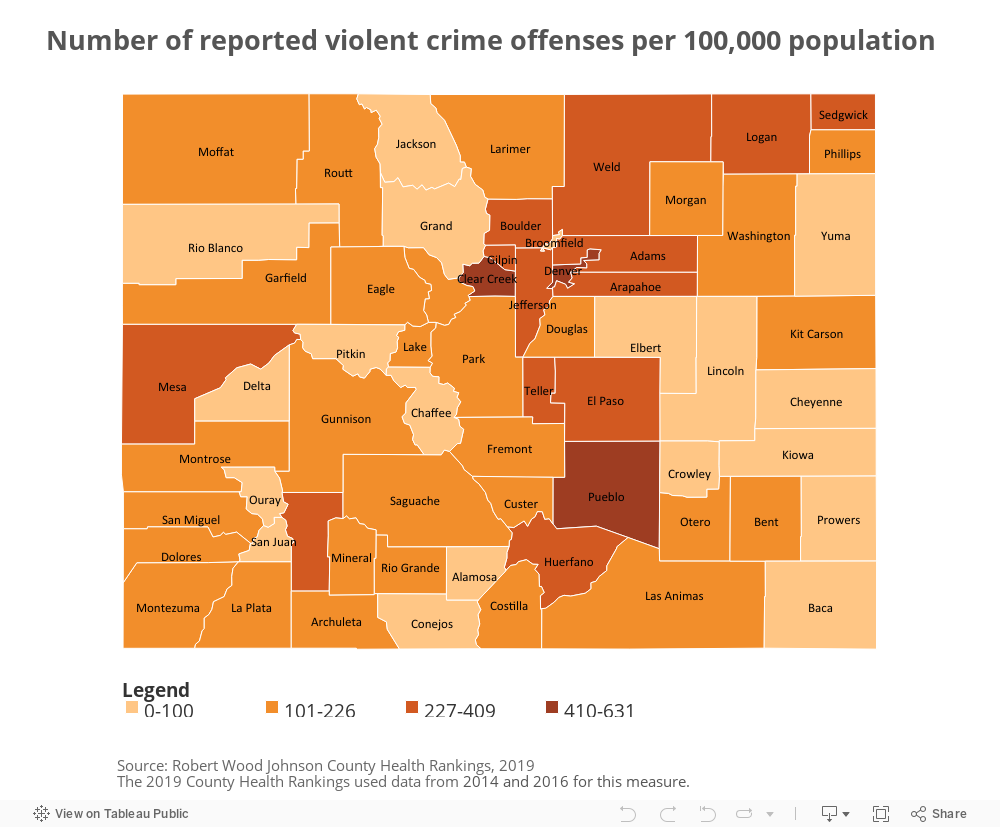 The Ripple Effects of Crime Colorado Health Institute