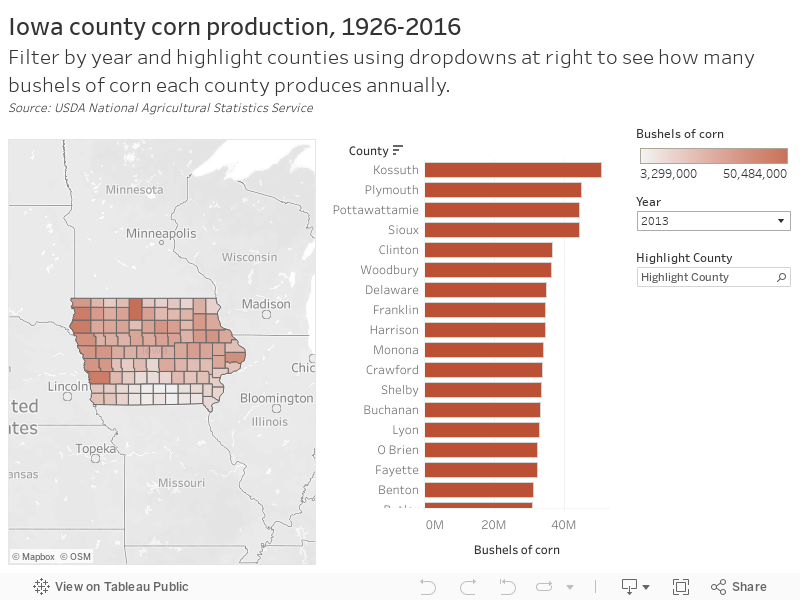 Iowa county corn production, 1926-2016Filter by year and highlight counties using dropdowns at right to see how many bushels of corn each county produces annually. Source: USDA National Agricultural Statistics Service 
