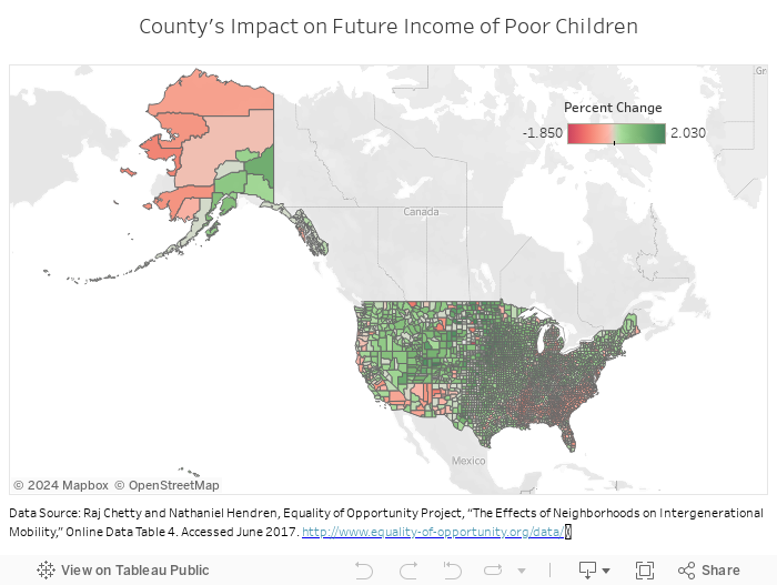 County's Impact on Future Income of Poor Children 