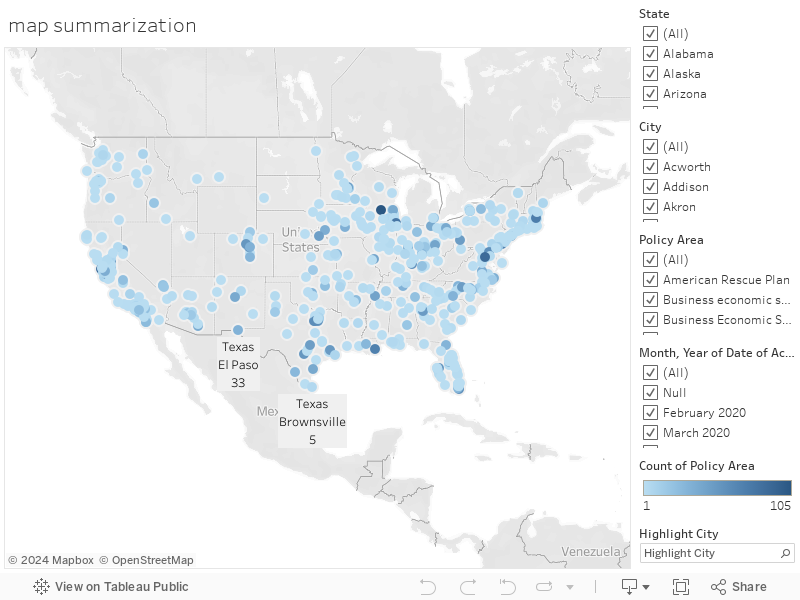 map summarization 