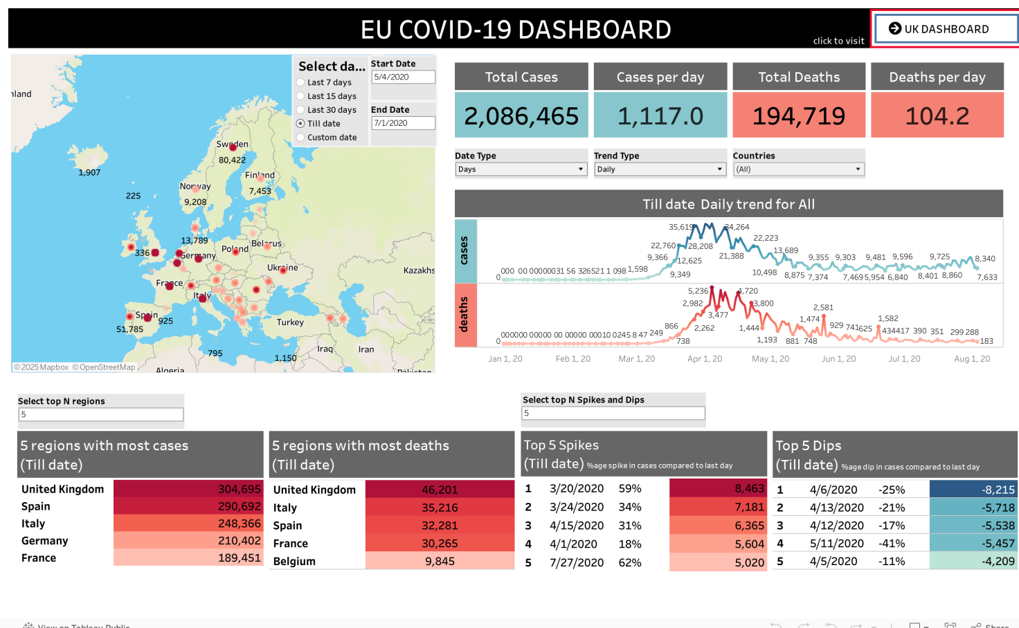 tableau public export image