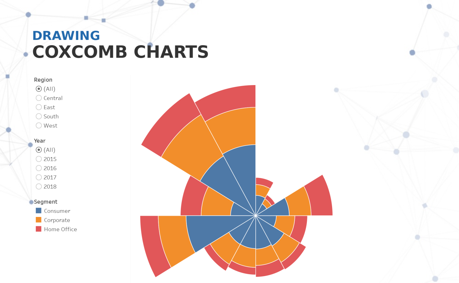 Tableau Public Charts