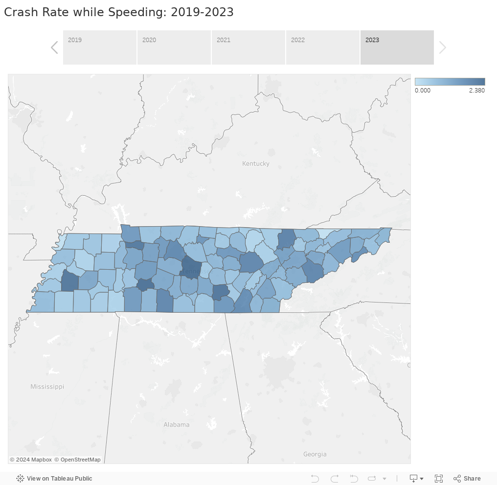 Data & Statistics | Tennessee Traffic Safety Resource Service