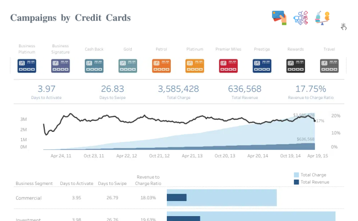Credit Card Promotion Algorithm Workbook thumbnail