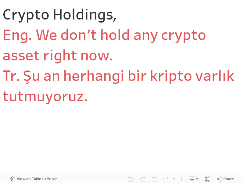 Crypto Holdings 