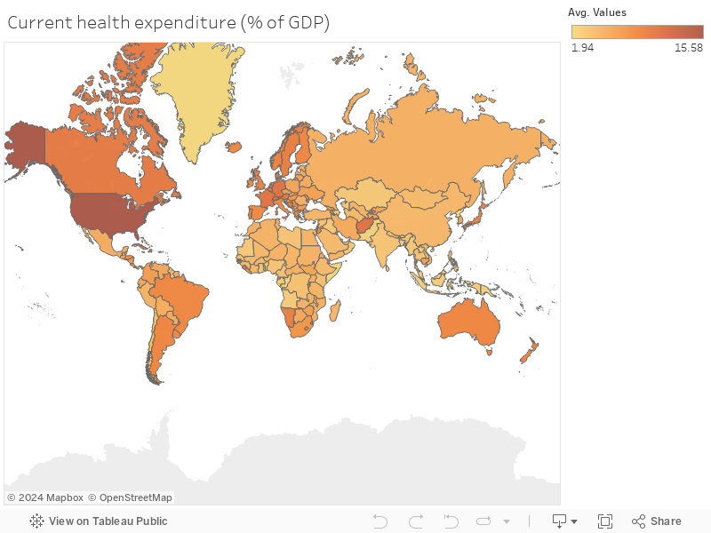 Current health expenditure (% of GDP) 