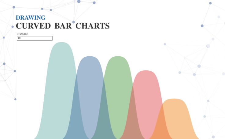 Radial Bar Charts Toan Hoang Tableau Magic Tableau Pu vrogue.co