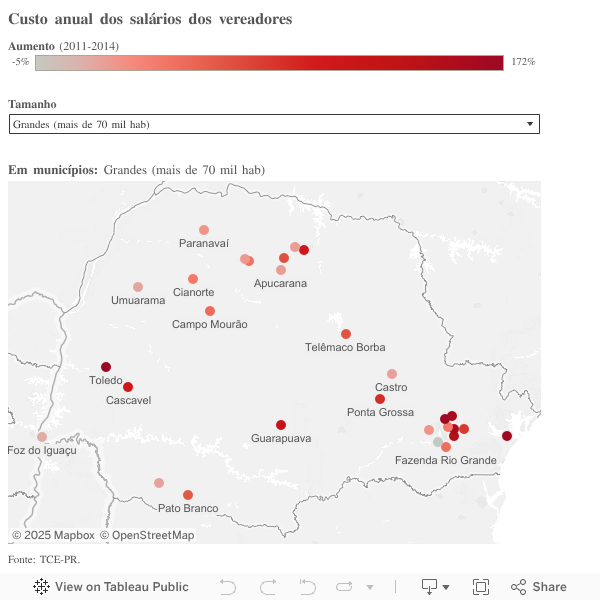 Custo anual dos salÃÂ¡rios dos vereadores 