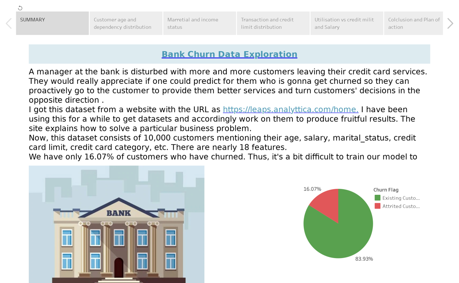 tableau public data limit