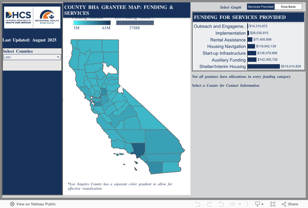 County BHA Grantee Map by Services 