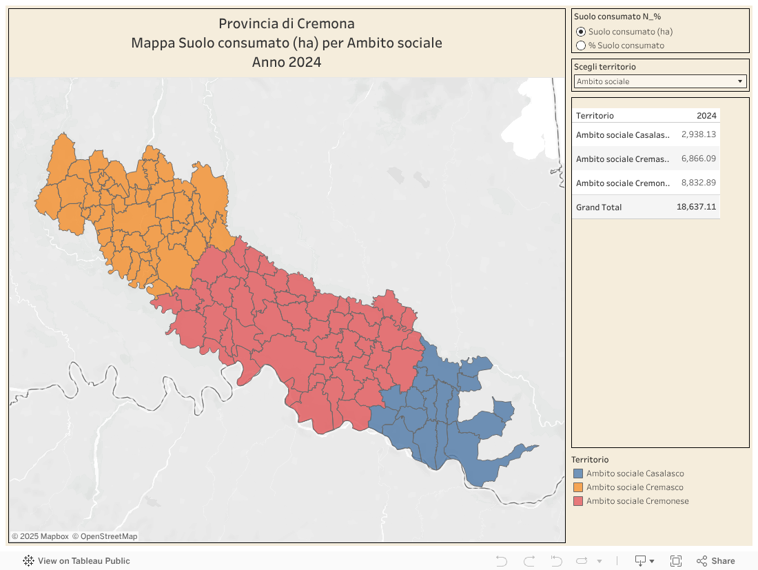 Dash suolo cons x terr 