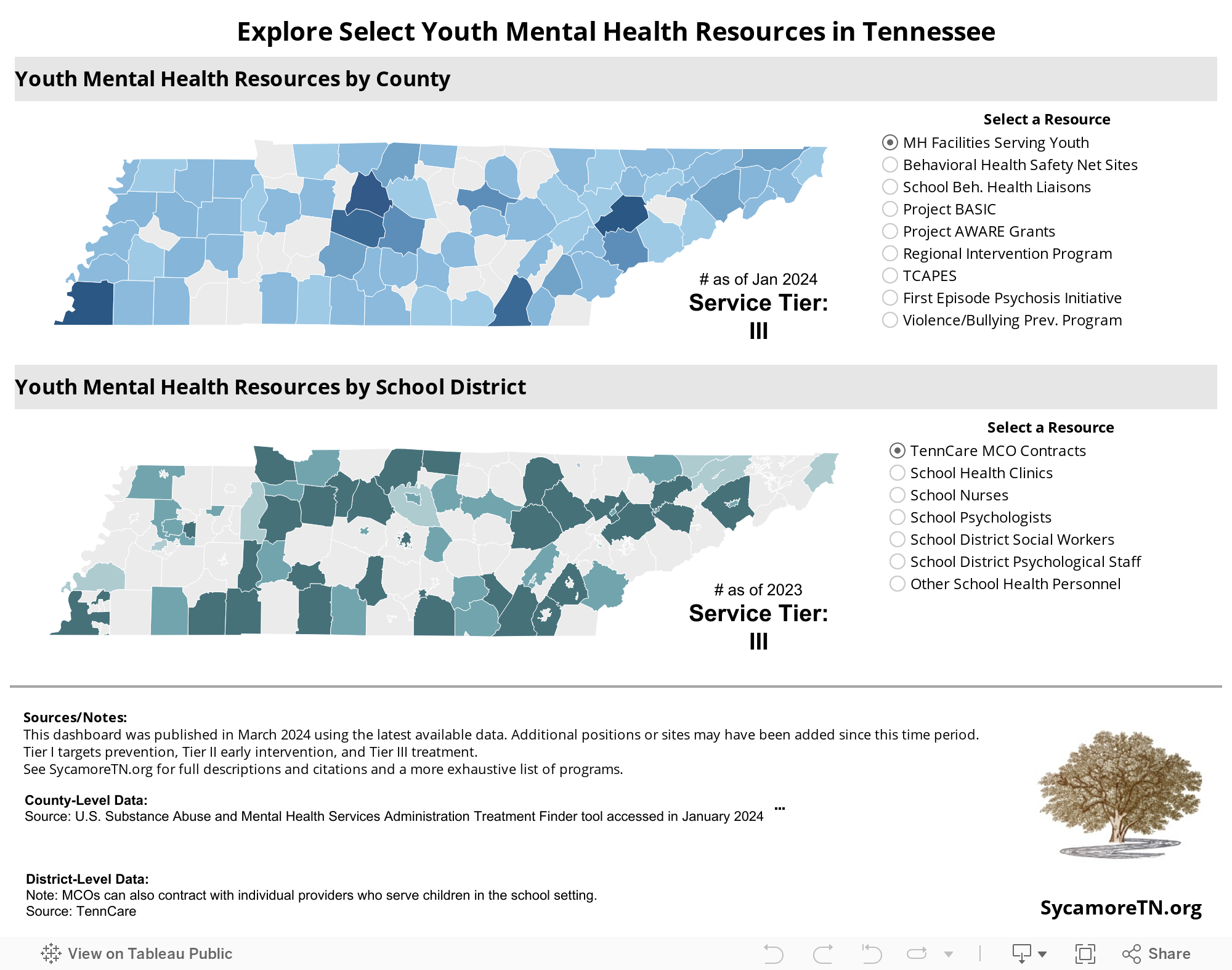 Explore Select Youth Mental Health Resources in Tennessee 