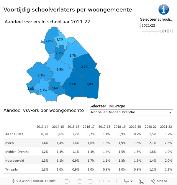 DB vsv kaart meer jaren 