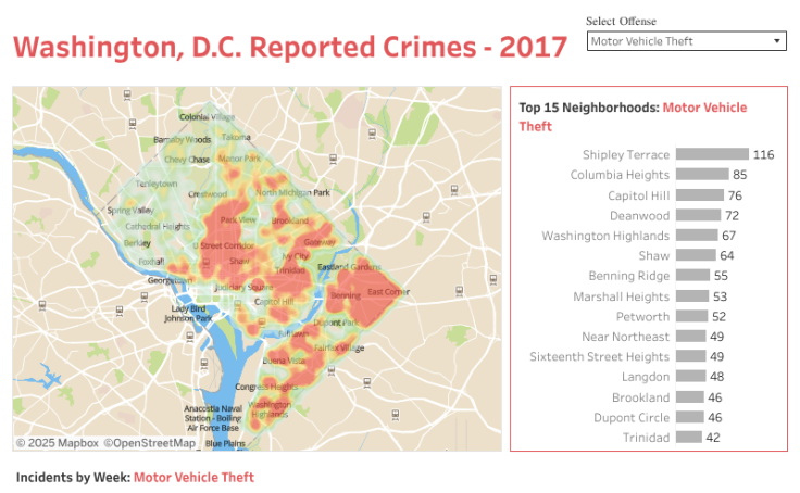 DC Crime Heat Map Tableau Public